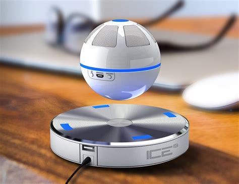 gizmo electronics|most popular electronic gadgets.
